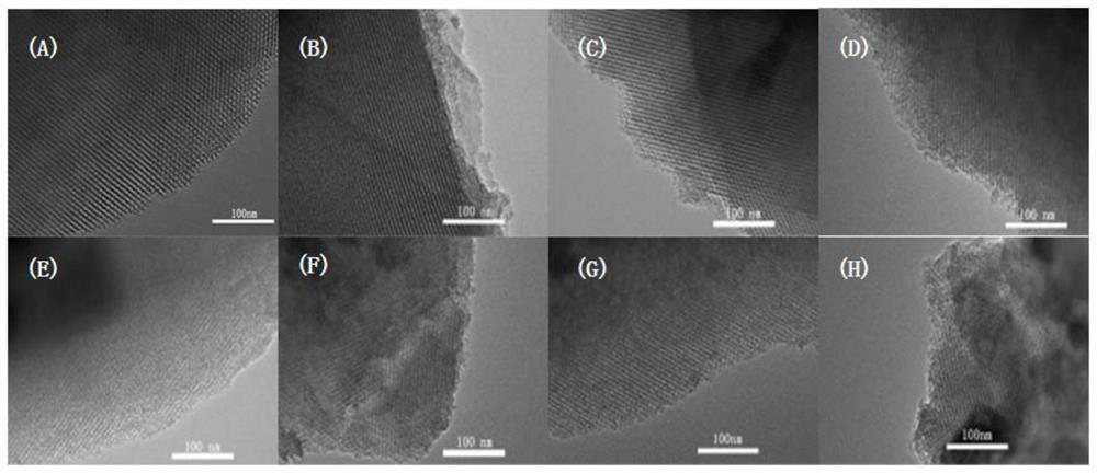 3D chitosan/silicon dioxide composite material and preparation method and application thereof in rhenium adsorption and separation