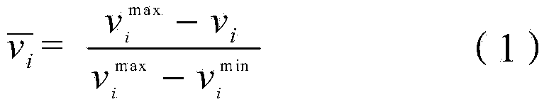 Antimony floatation working condition recognition method and system