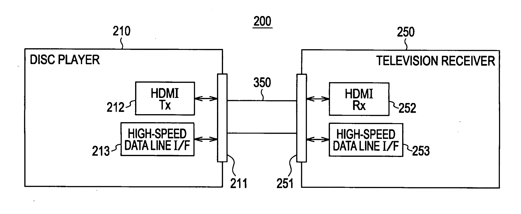 Transmitting apparatus, stereo image data transmitting method, receiving apparatus, and stereo image data receiving method