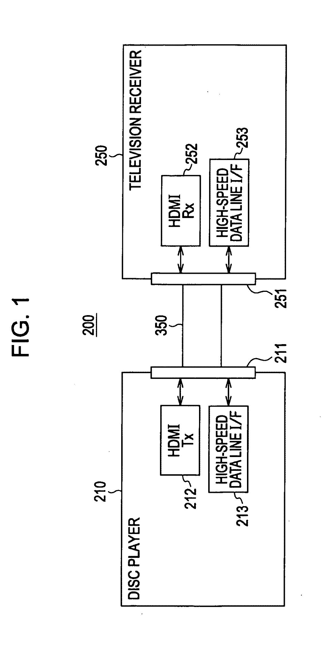 Transmitting apparatus, stereo image data transmitting method, receiving apparatus, and stereo image data receiving method