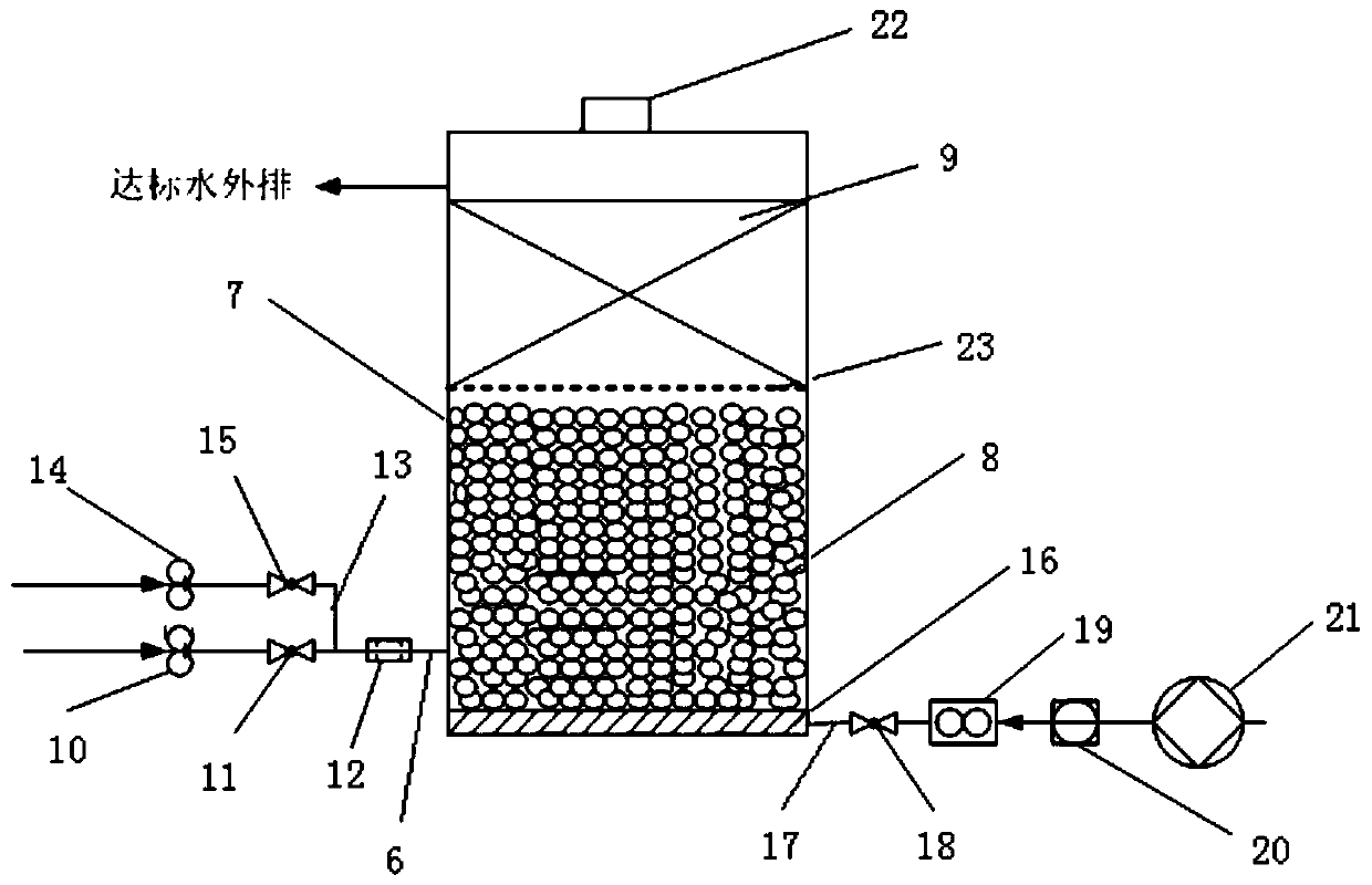 System for wastewater advanced treatment