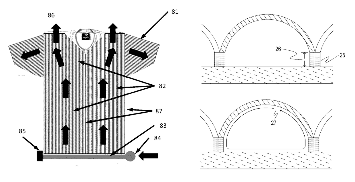 Cooling garment