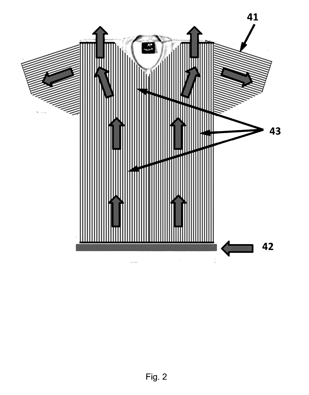 Cooling garment