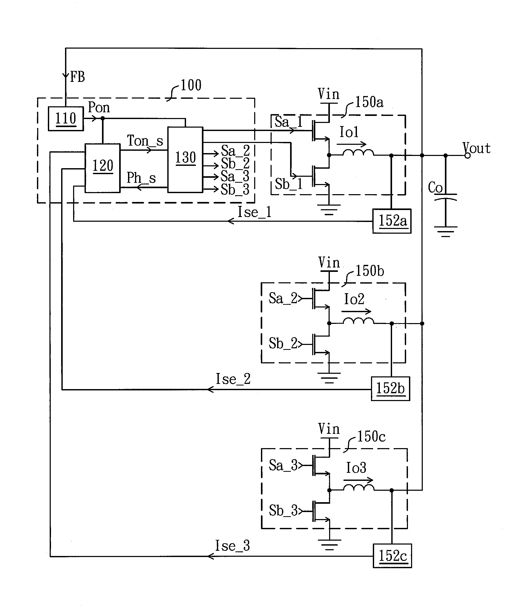 Multiphase converter controller with current balance