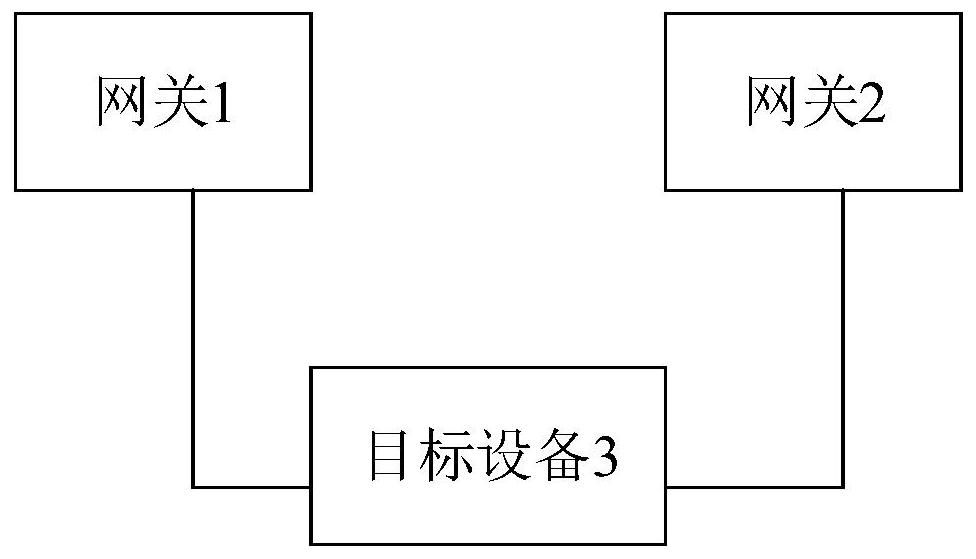 Information processing method and system, information processing terminal and storage medium