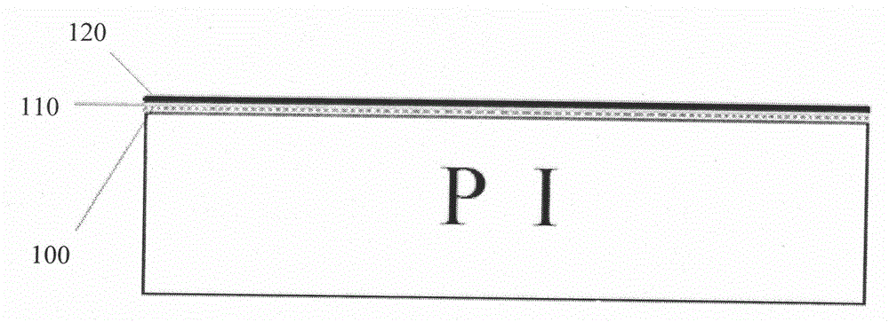 Making methods and apparatuses of flexible substrate circuit board and metal pinning layer