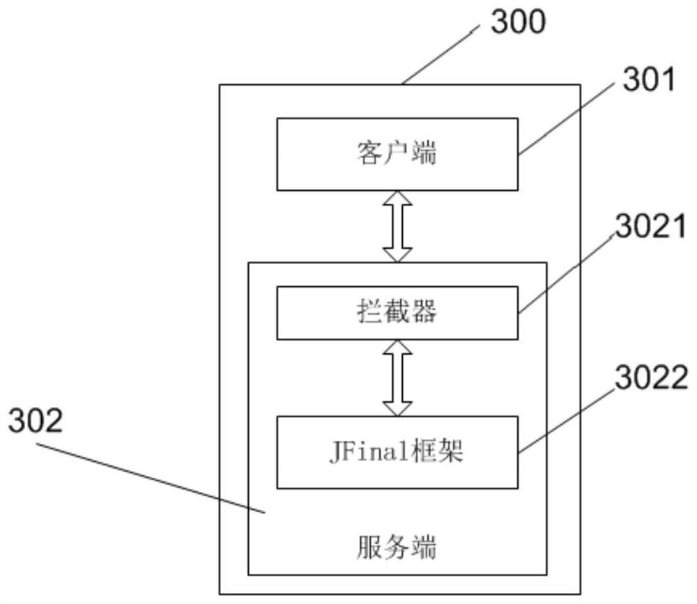 Webpage-based interface document generation method, device and system and computer equipment