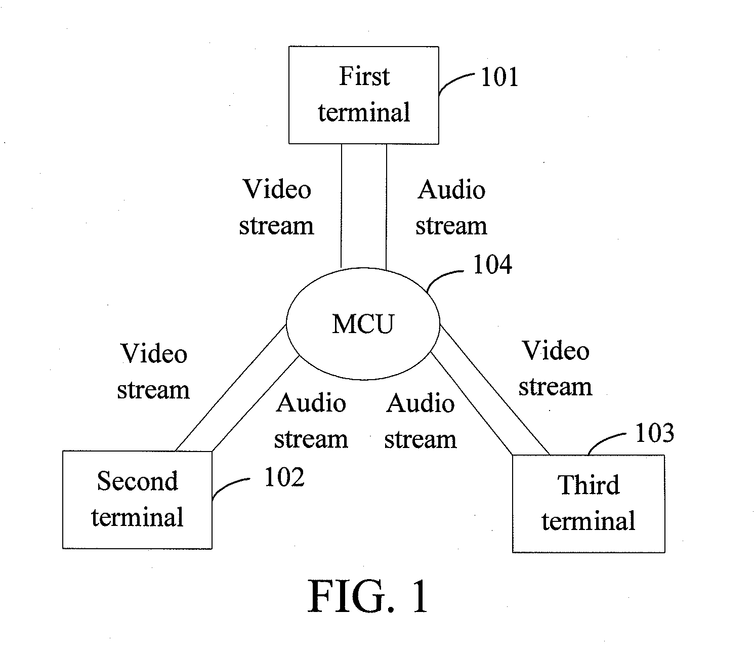 Method, system, and device of video communication