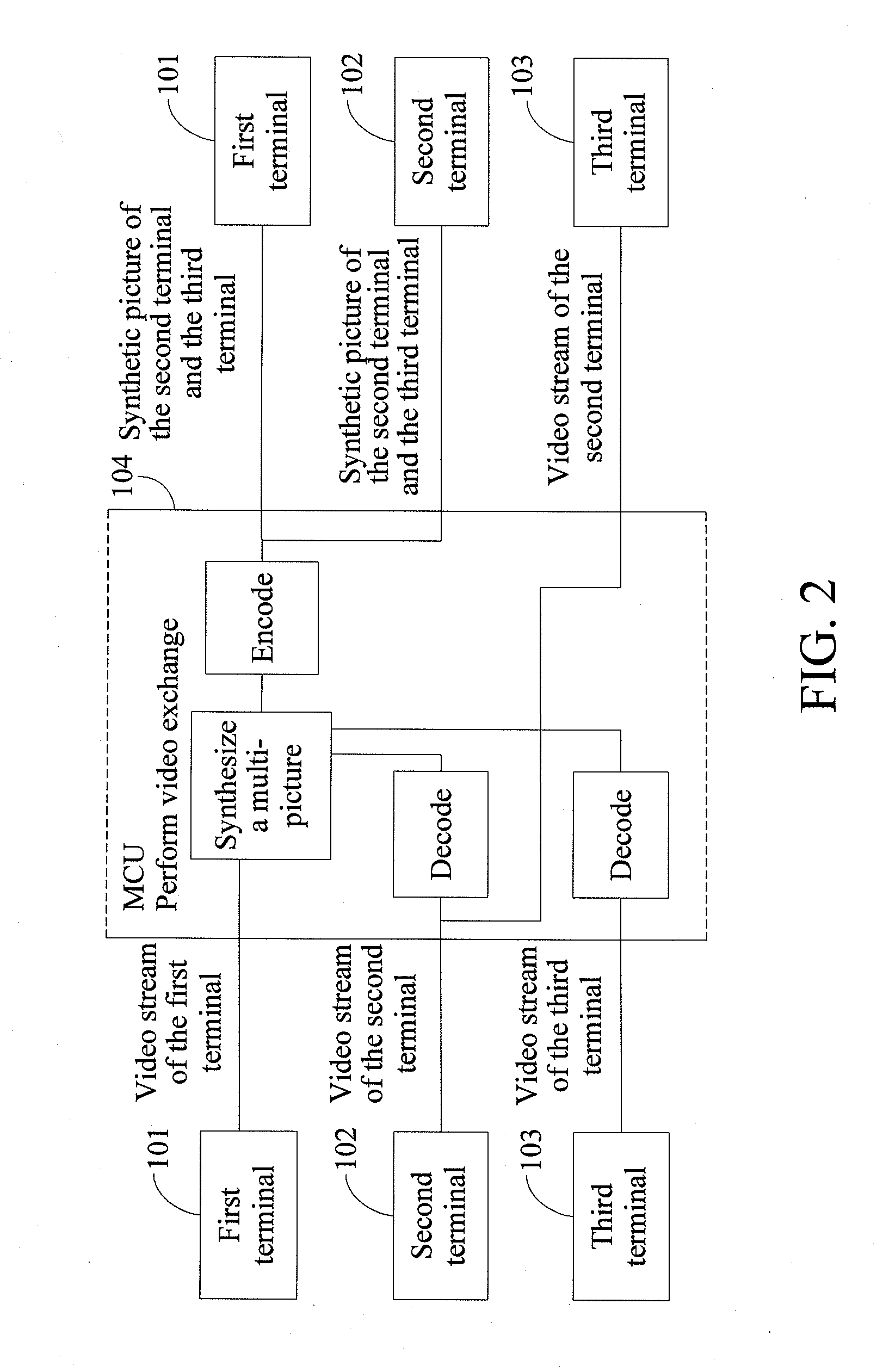 Method, system, and device of video communication