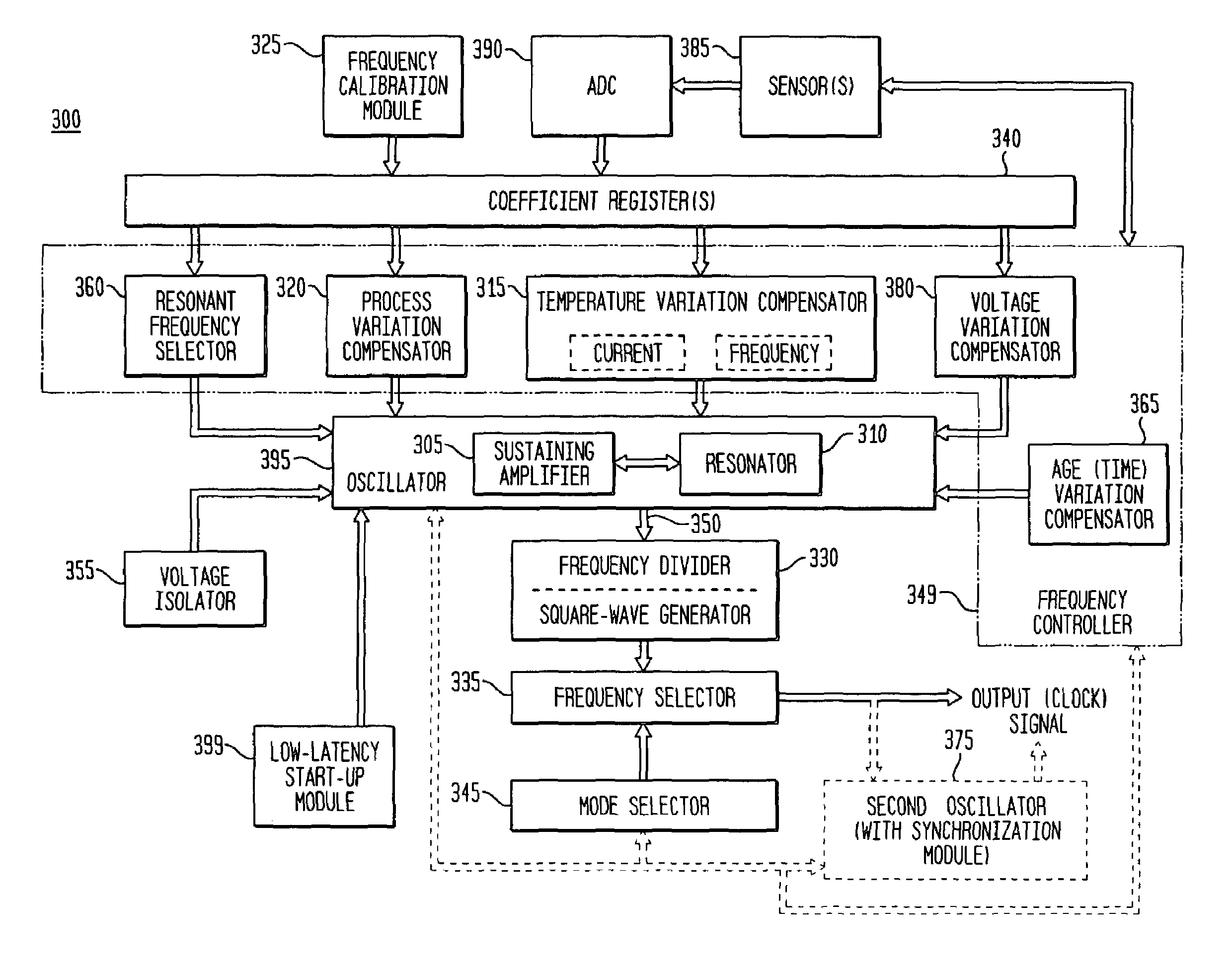 Discrete clock generator and timing/frequency reference