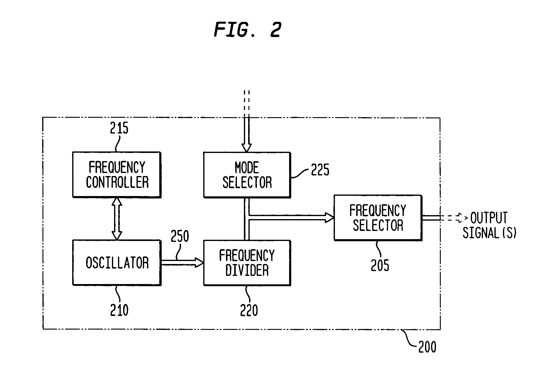 Discrete clock generator and timing/frequency reference