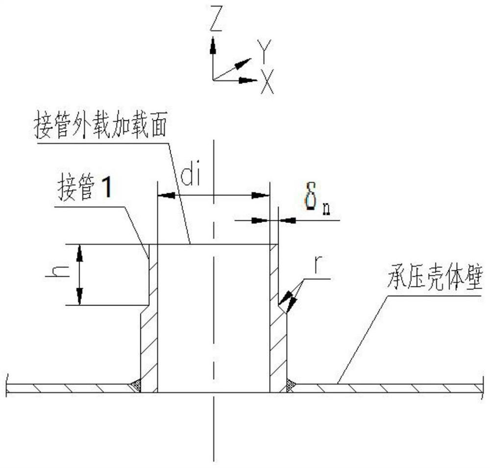 Method for checking static strength of connecting pipe bearing internal pressure and various external loads