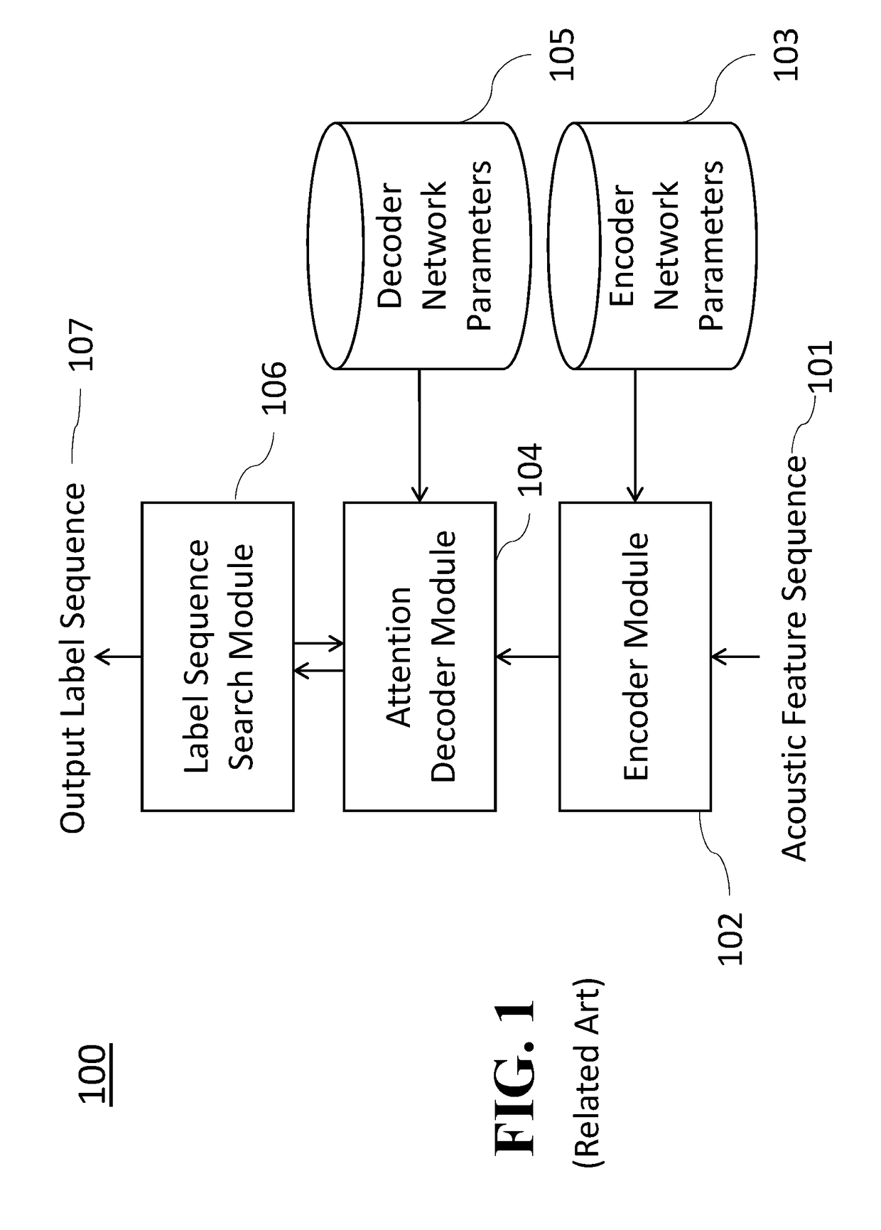 System and Method for End-to-End speech recognition