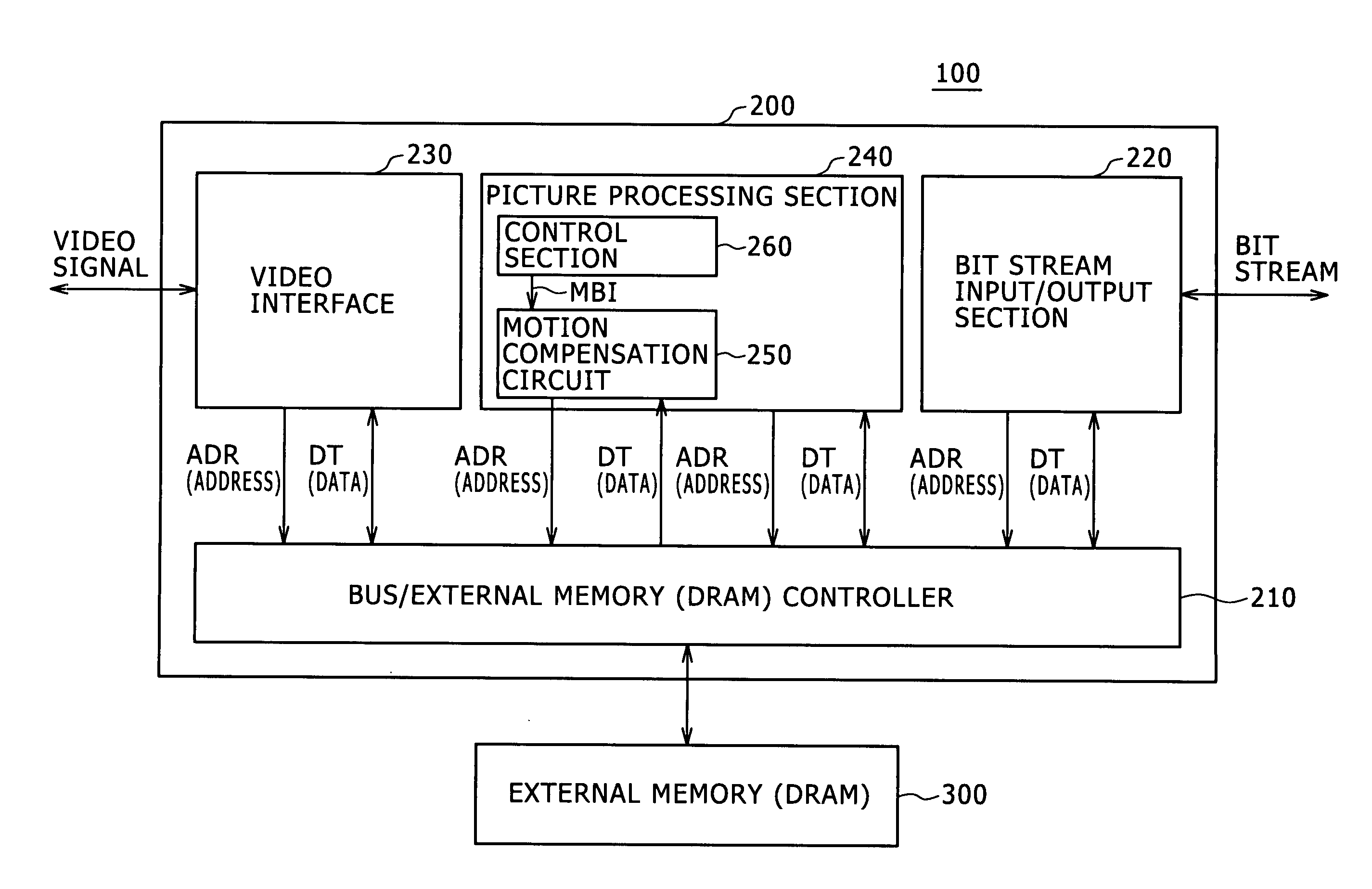 Picture processing apparatus, picture processing method, and program