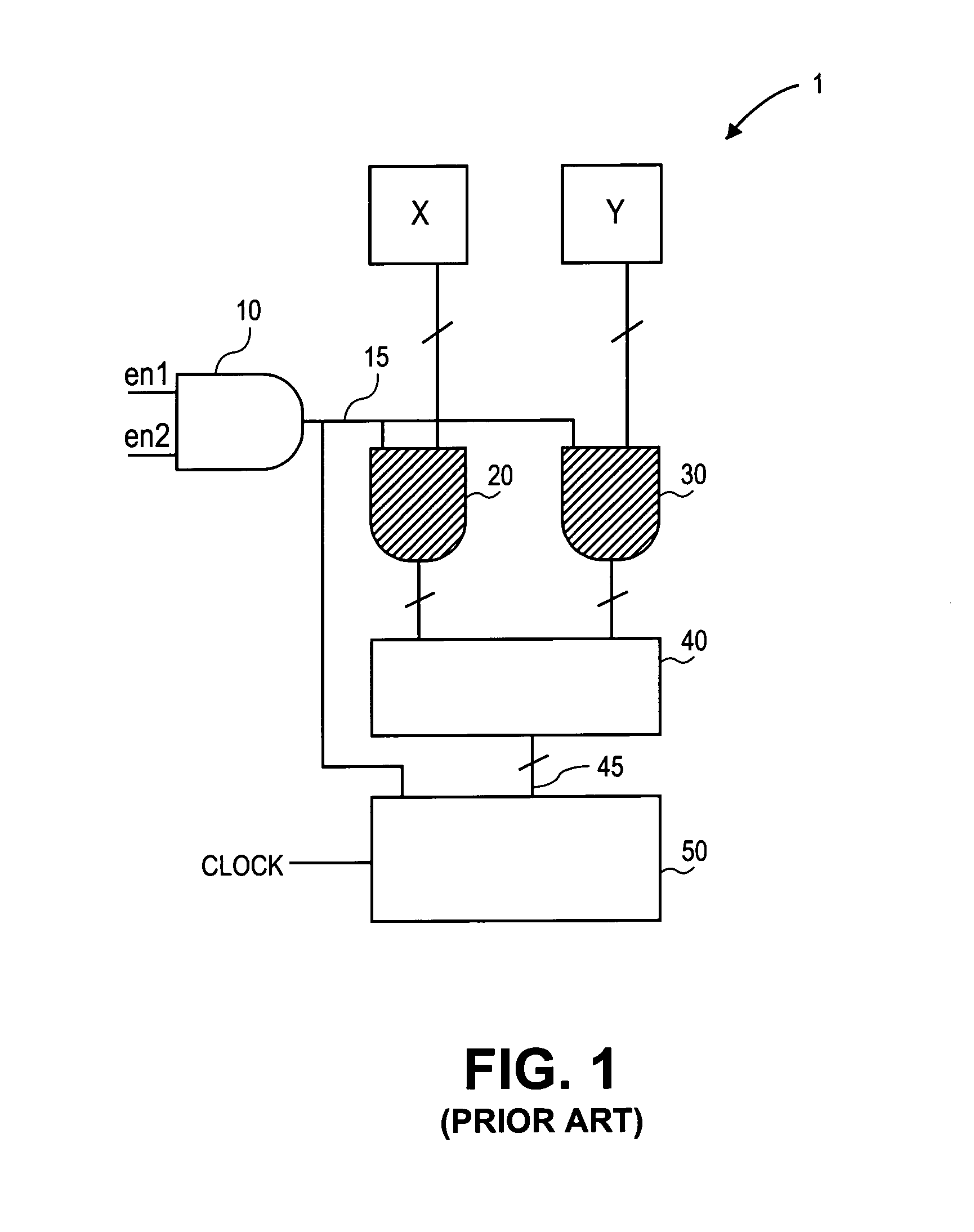 Method and mechanism for RTL power optimization