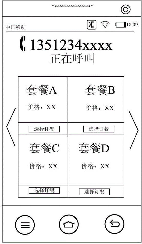 Communication controlling method and device