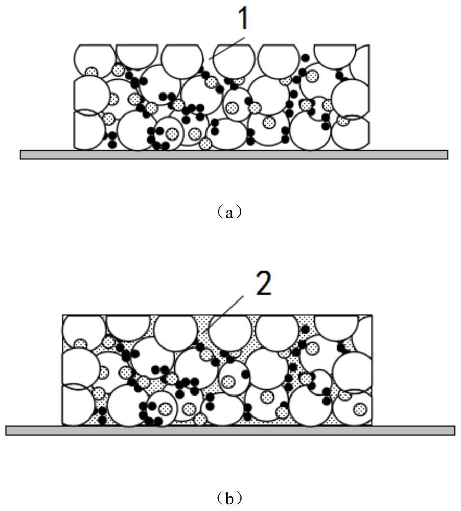 Integrated electrode, integrated solid-state battery module, solid-state battery and preparation method thereof