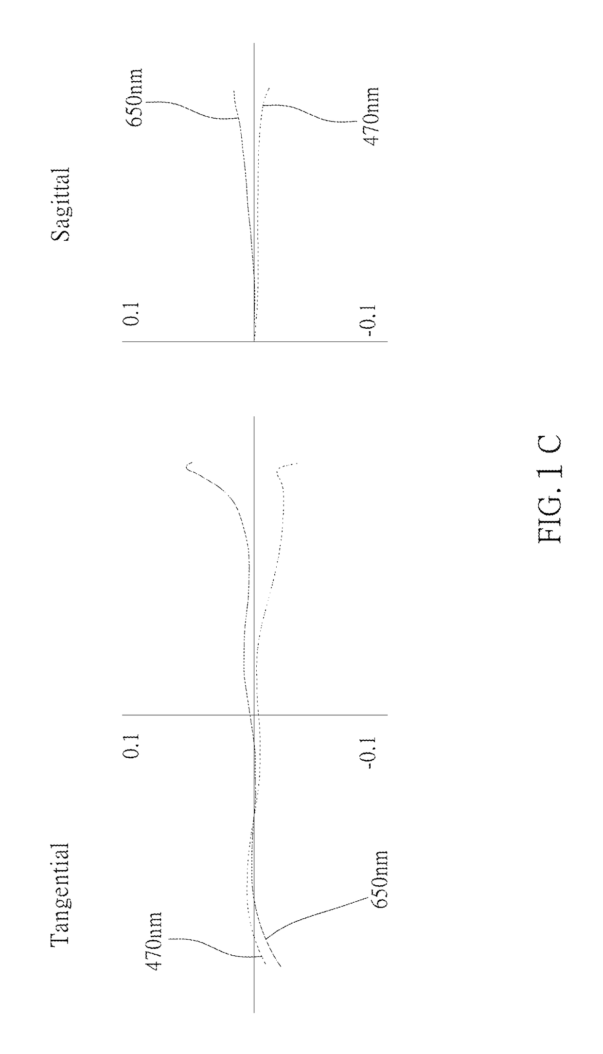 Optical image capturing system for electronic device