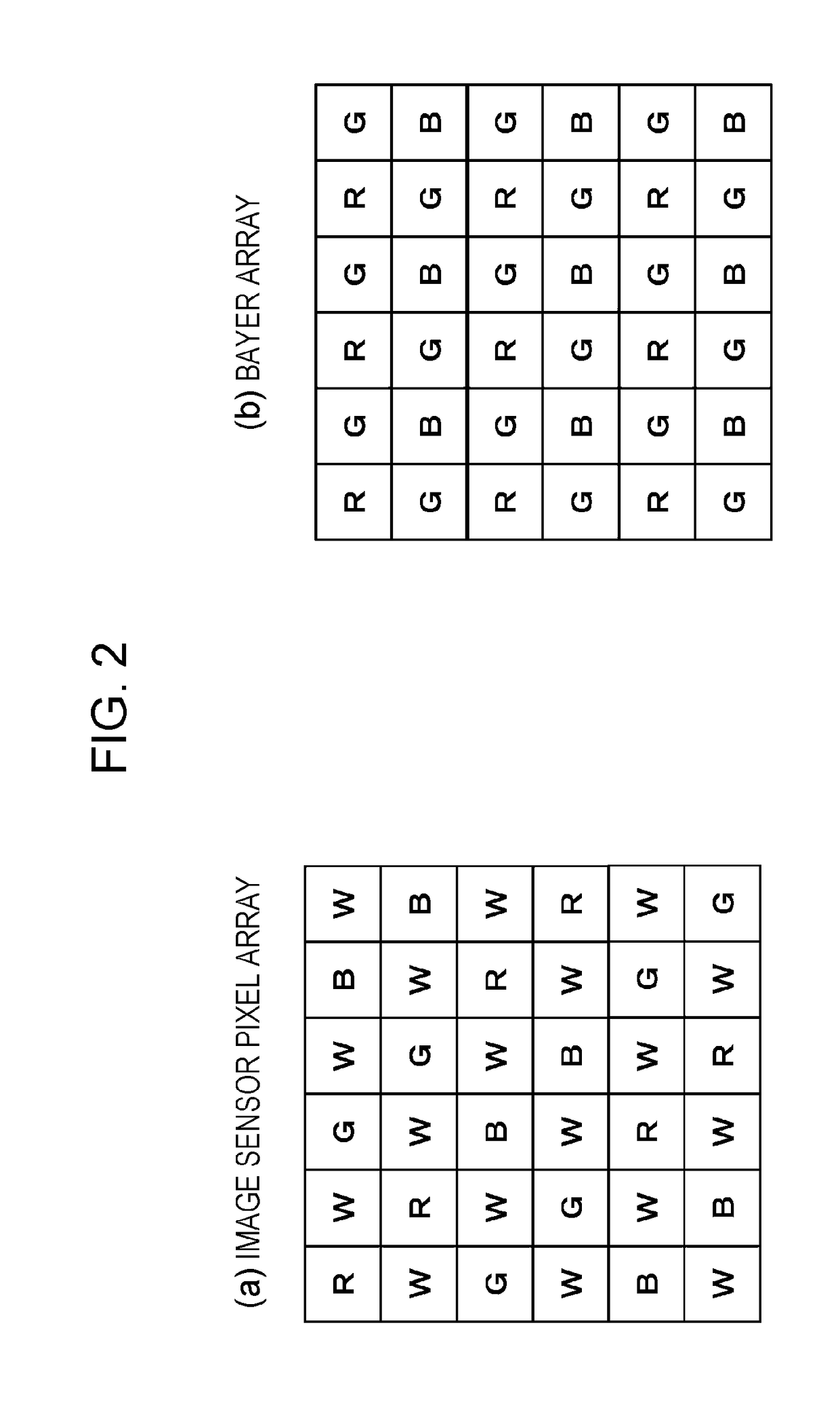 Image processing apparatus, imaging device, image processing method, and program for reducing noise or false colors in an image