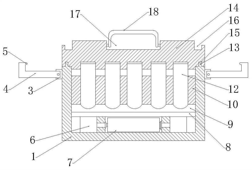 Urine sample storage device for endocrinology department