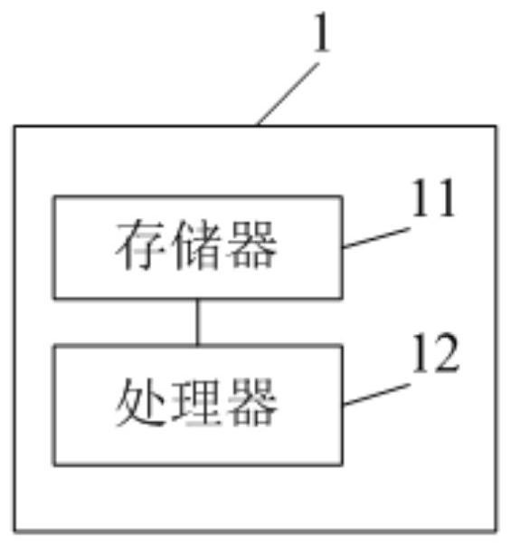 Air conditioner control method, device, air conditioner, and computer readable storage medium