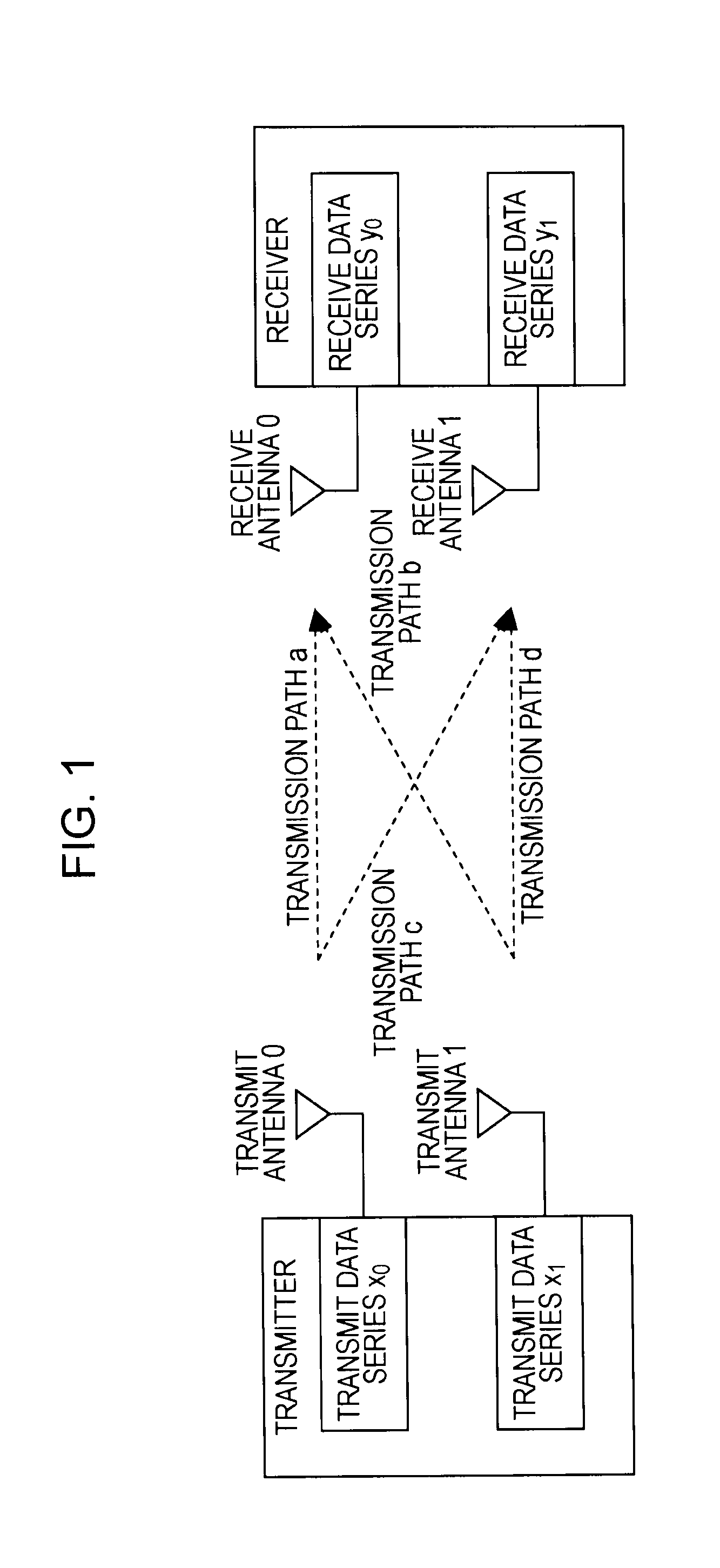 Wireless communication apparatus, wireless communication method, and computer program