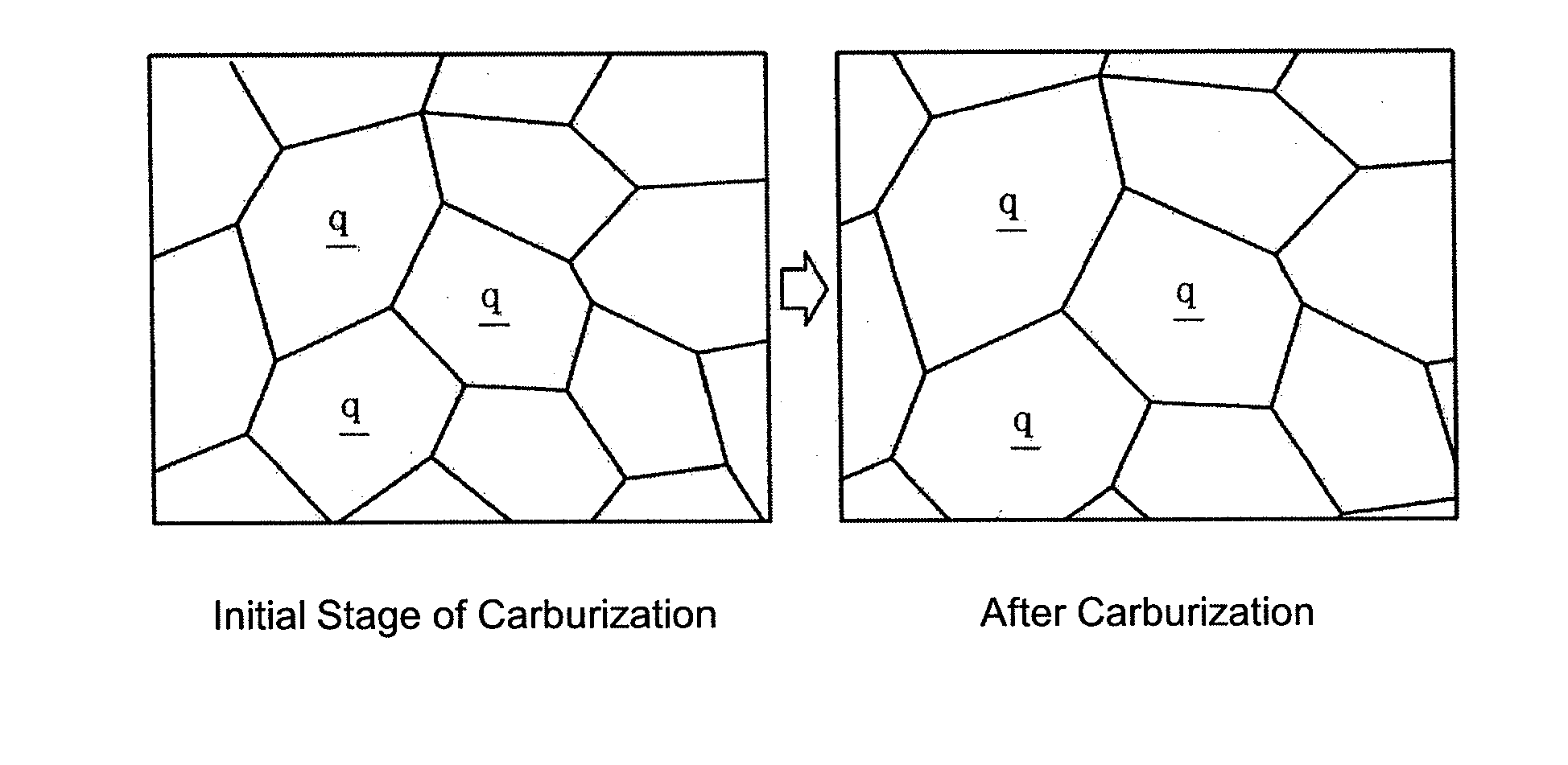 Case hardening steel