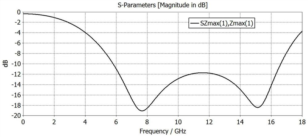 Broadband transparent wave-absorbing material based on double-layer conductive film