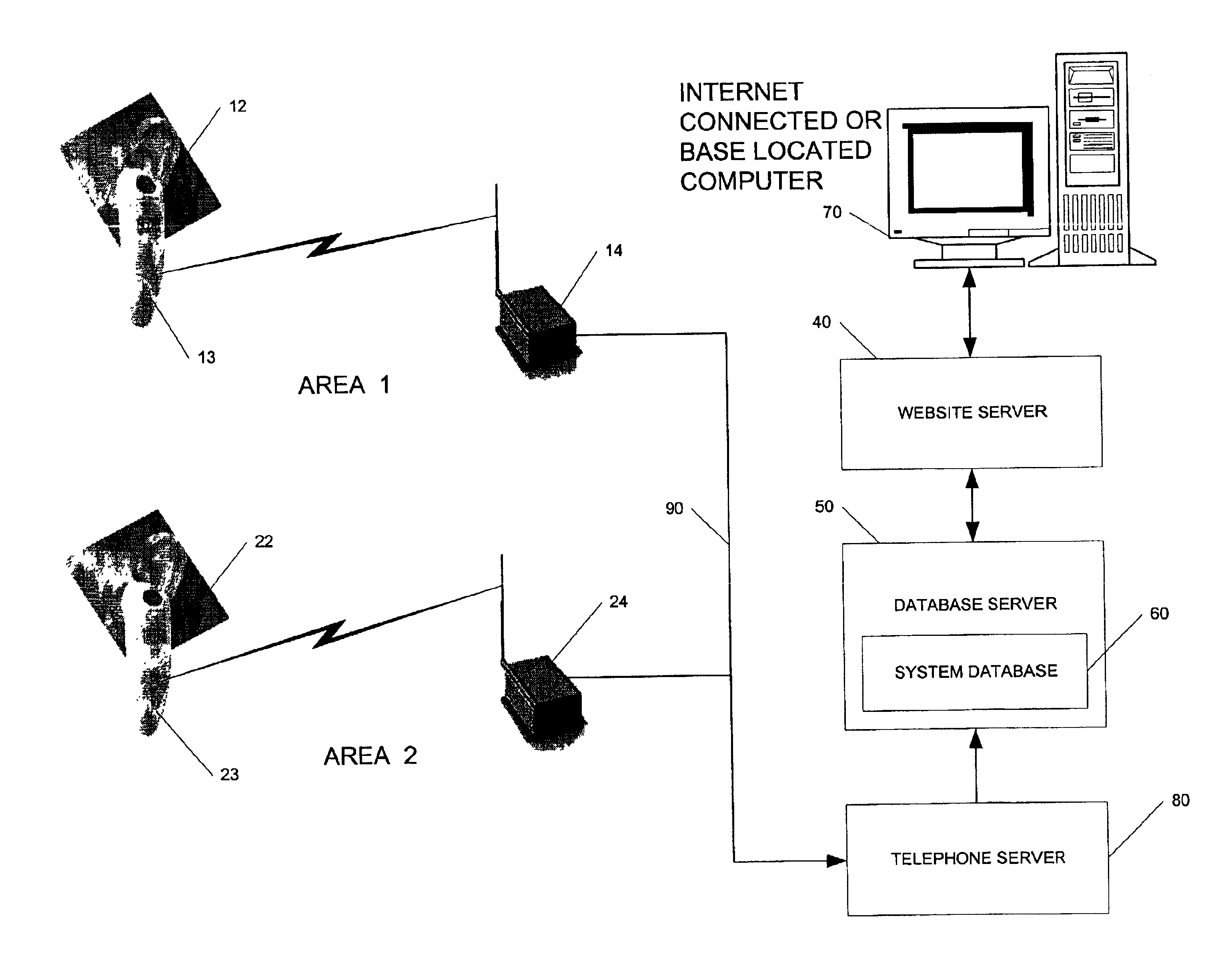 Early warning system and methods for detection of a bioterrorism event