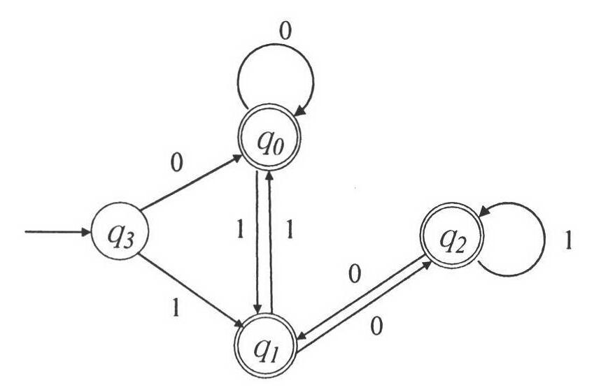 Method for broadcast authentication of wireless sensor network based on automaton and game of life