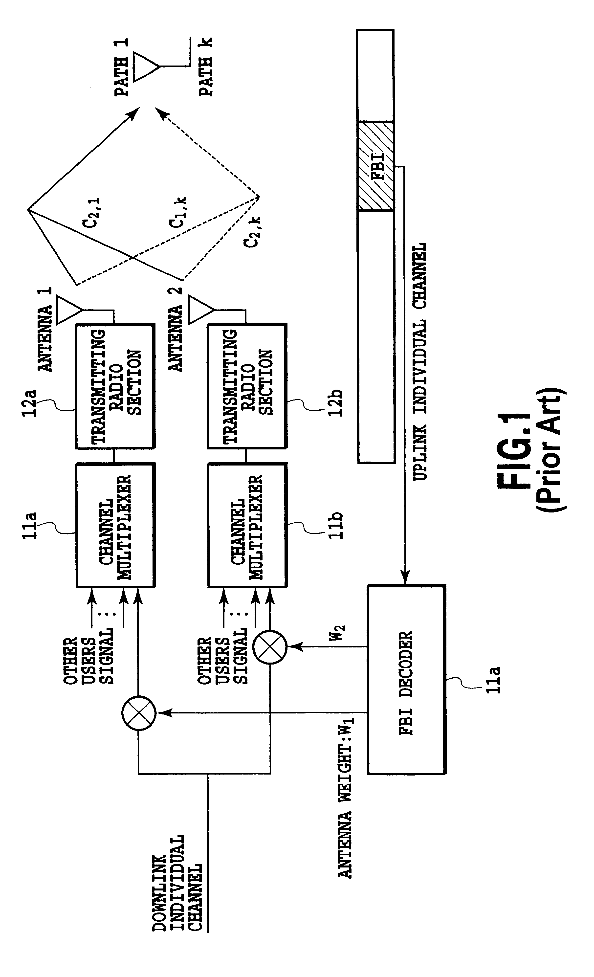 Method of antenna-weight estimation and mobile communication terminal