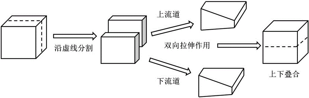 Polymer-based insulating and heat conducting composite material with efficient heat conductivity and excellent mechanical properties