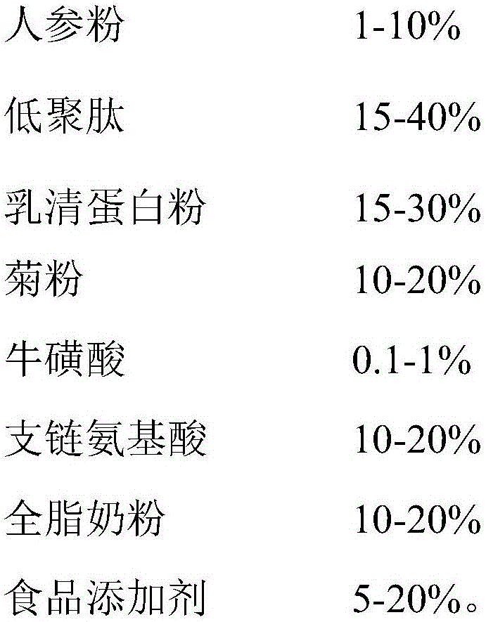 Sport nutrition solid drink and preparation method thereof