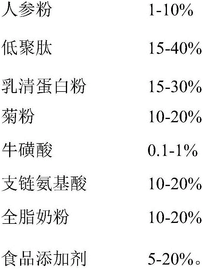 Sport nutrition solid drink and preparation method thereof