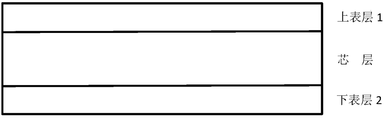 Puncture-resistant two-way stretching nylon film of three-layer structure and preparation method thereof