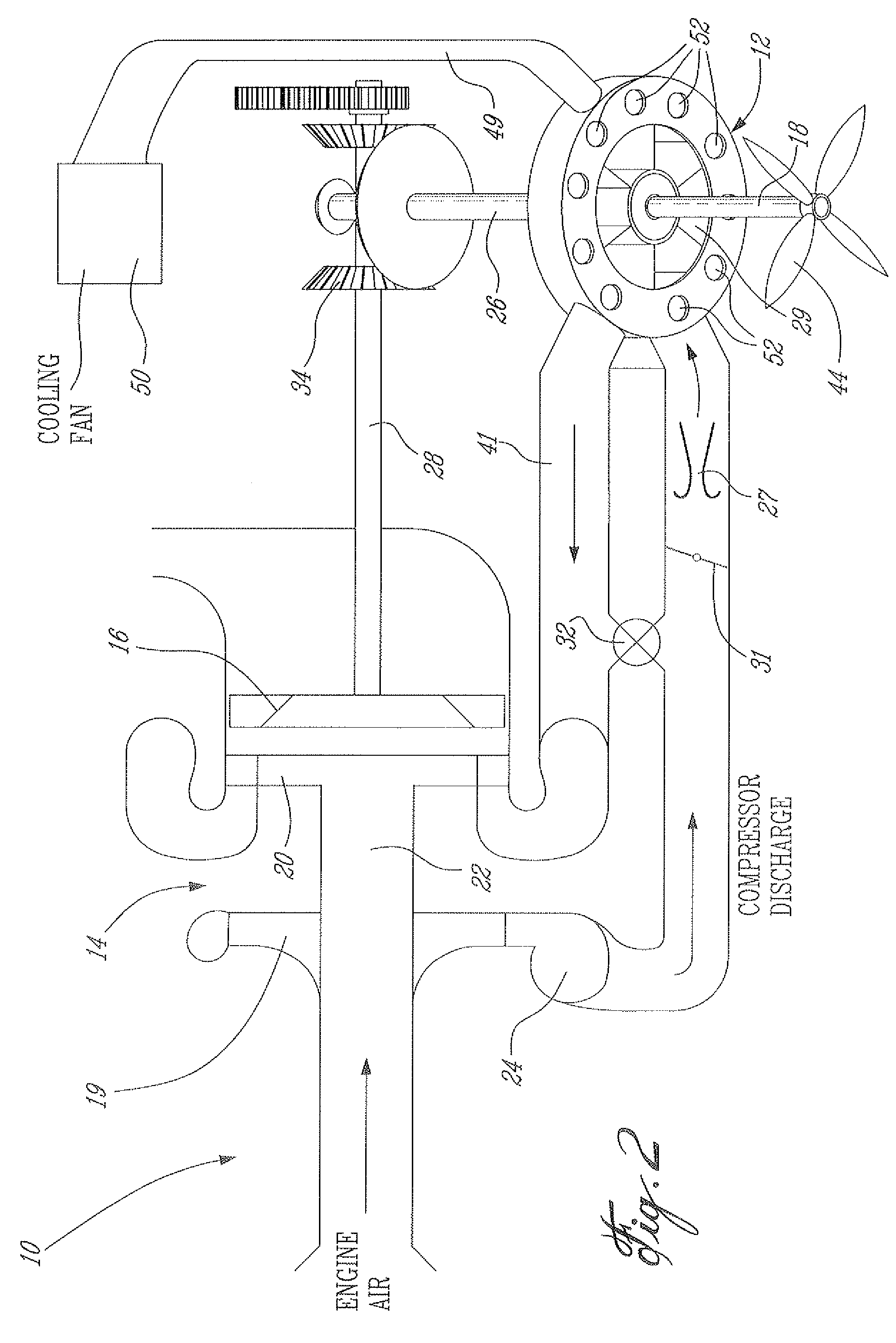 Compact compound engine package