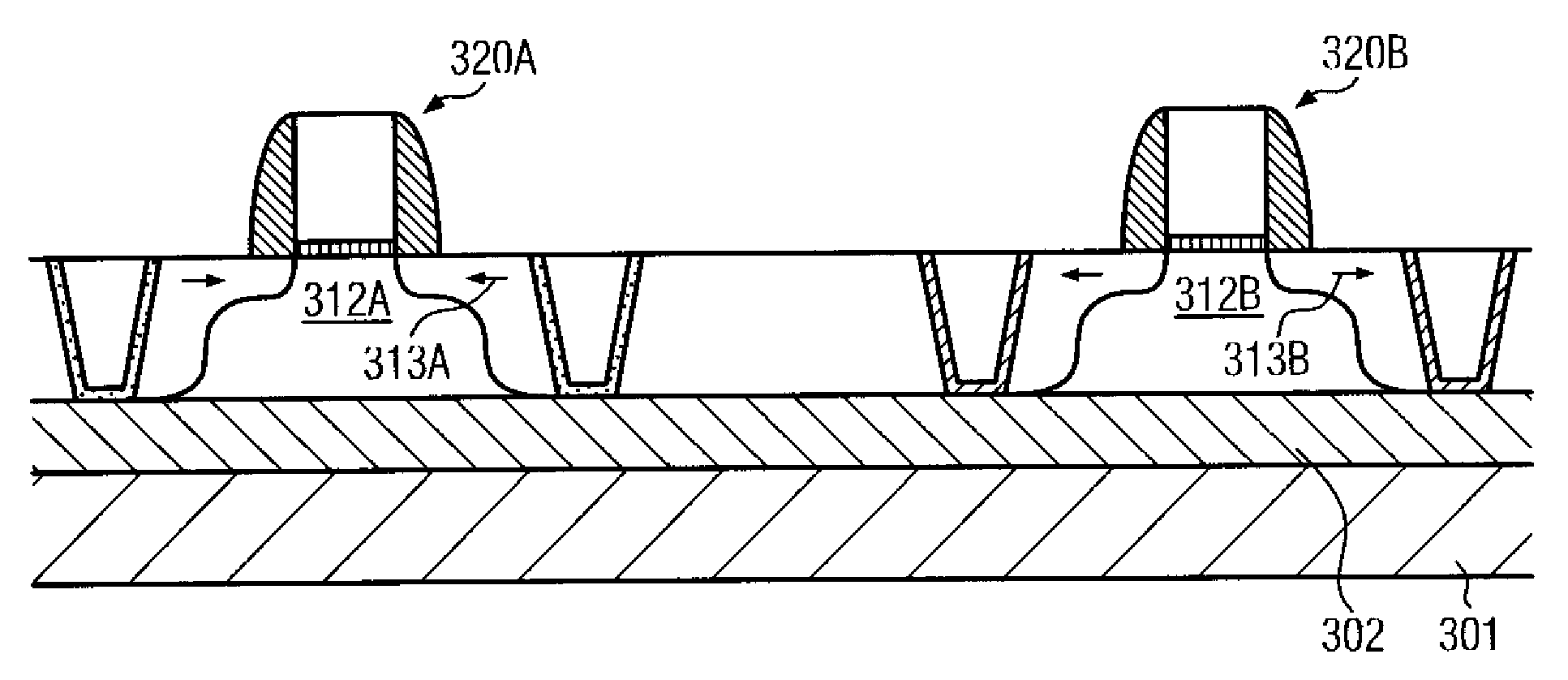 Technique for forming an isolation trench as a stress source for strain engineering