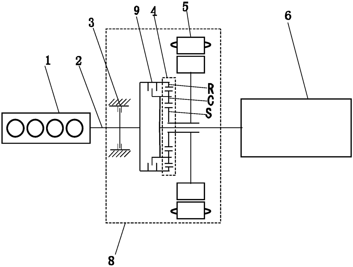 Automobile gas-electric hybrid power gearbox