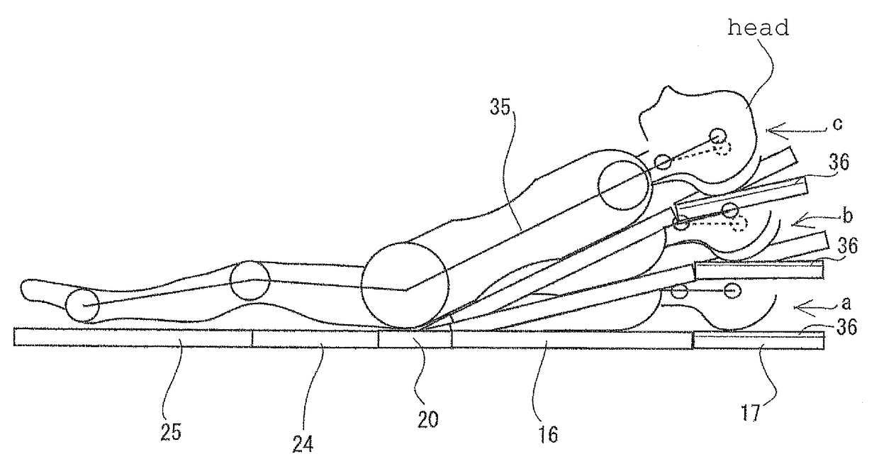 Sleeping position-controlling bed system