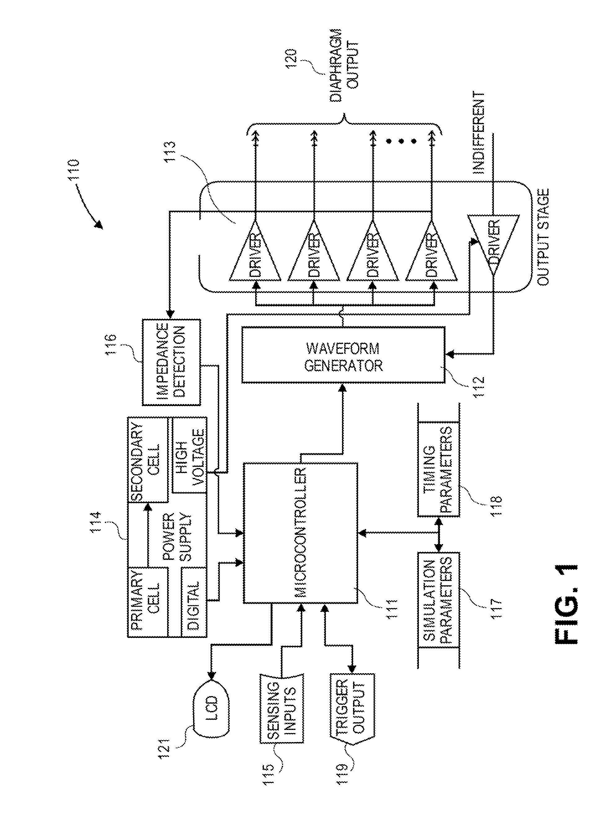 Ventilatory assist system and methods to improve respiratory function