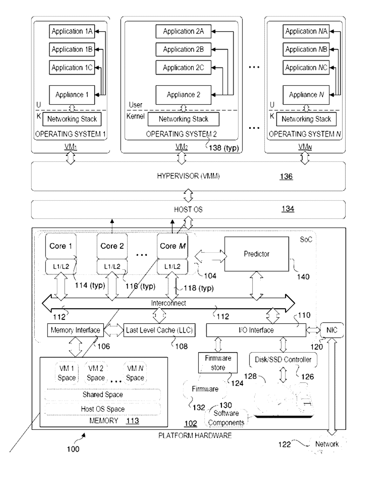 Low-overhead hardware predictor to reduce performance inversion for core-to-core data transfer optimization instructions