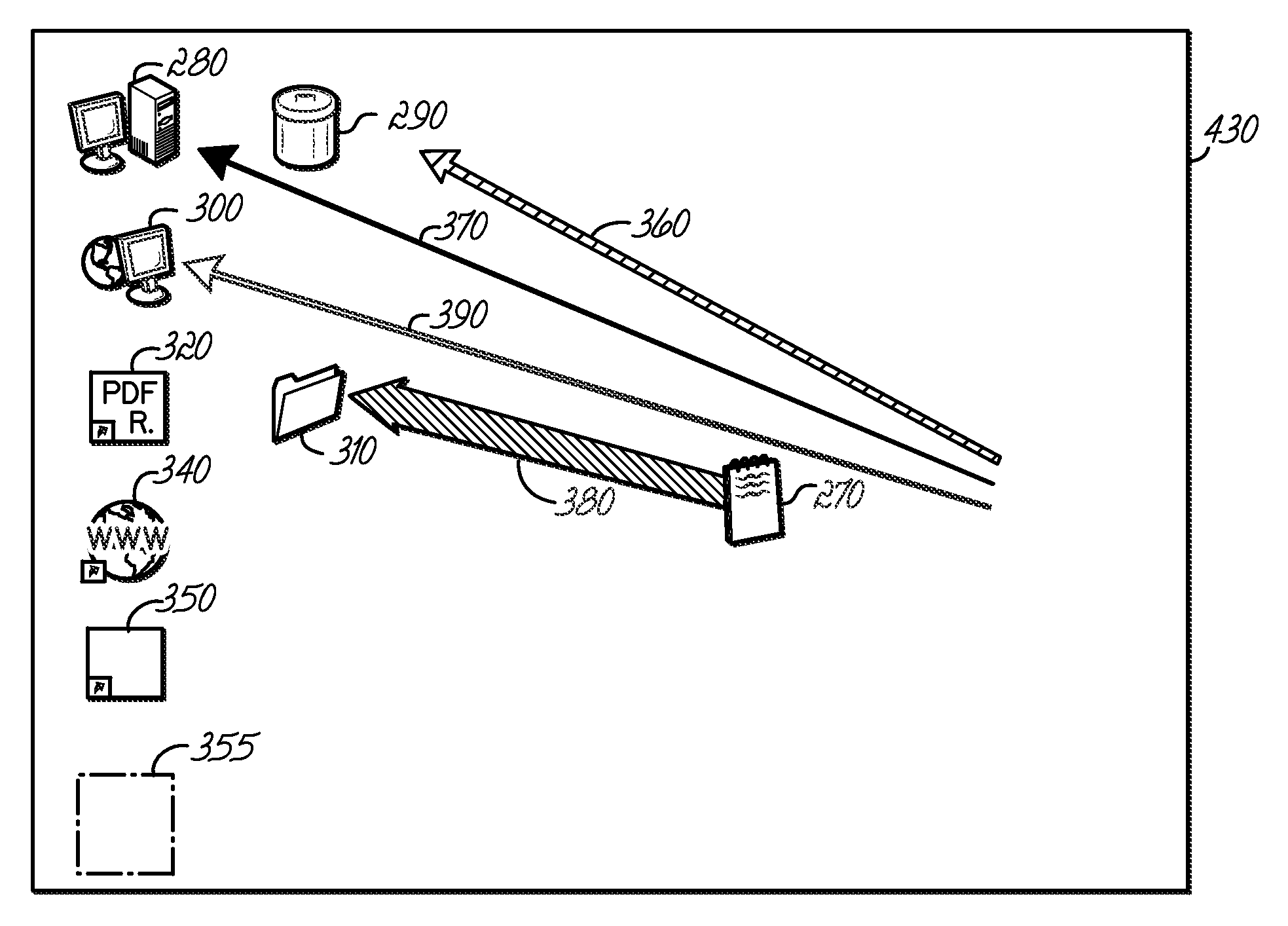 Emphasizing Drop Destinations for a Selected Entity Based Upon Prior Drop Destinations