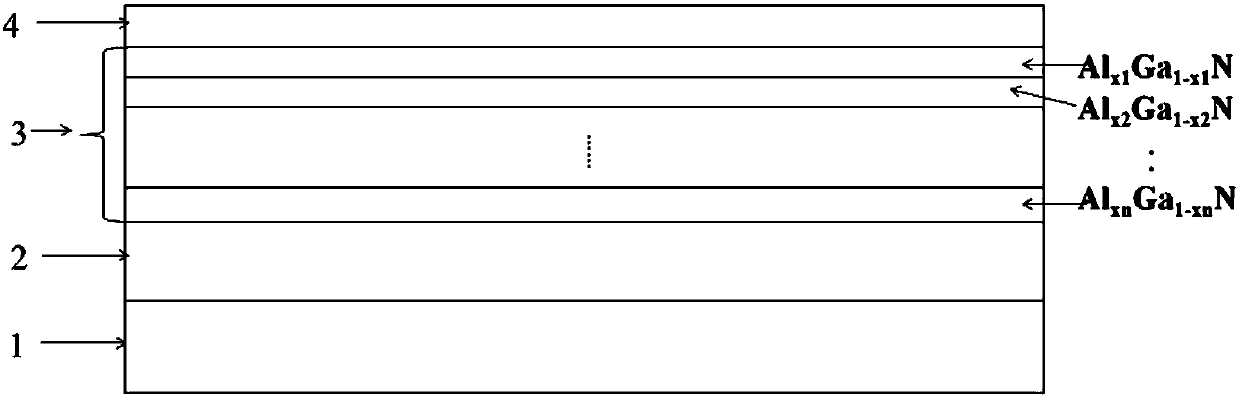 Photoelectric cathode and preparation method thereof