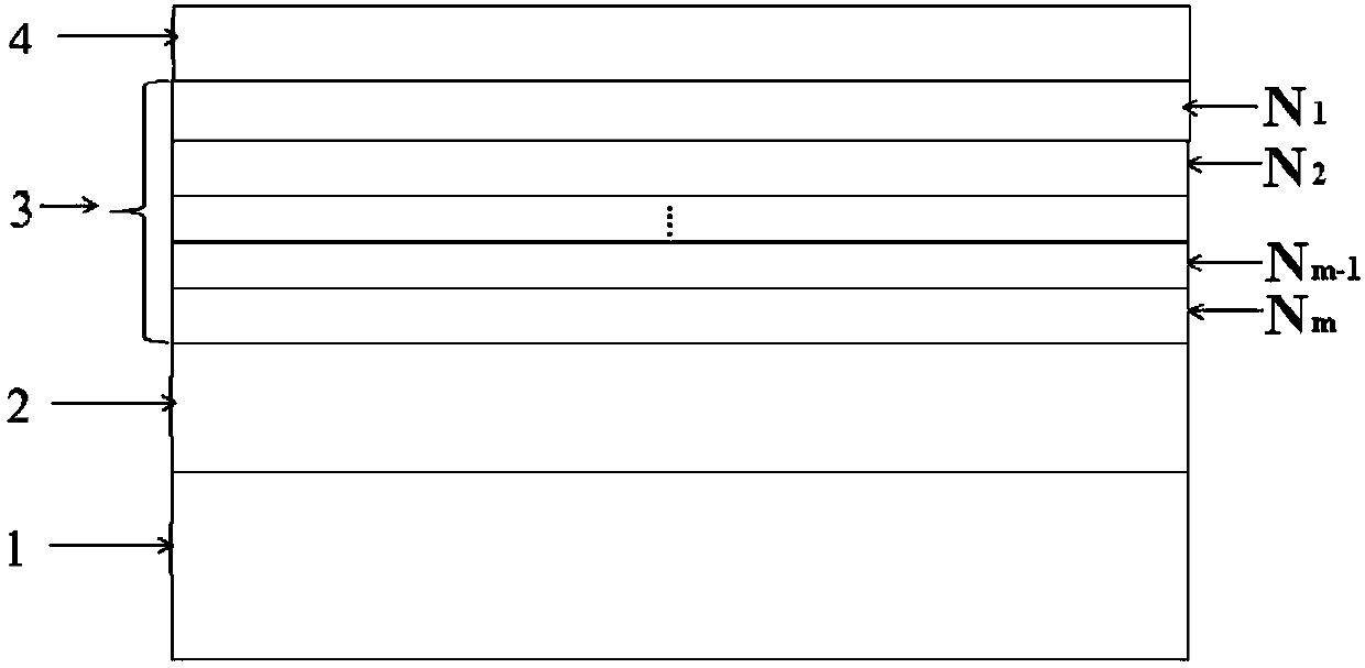 Photoelectric cathode and preparation method thereof