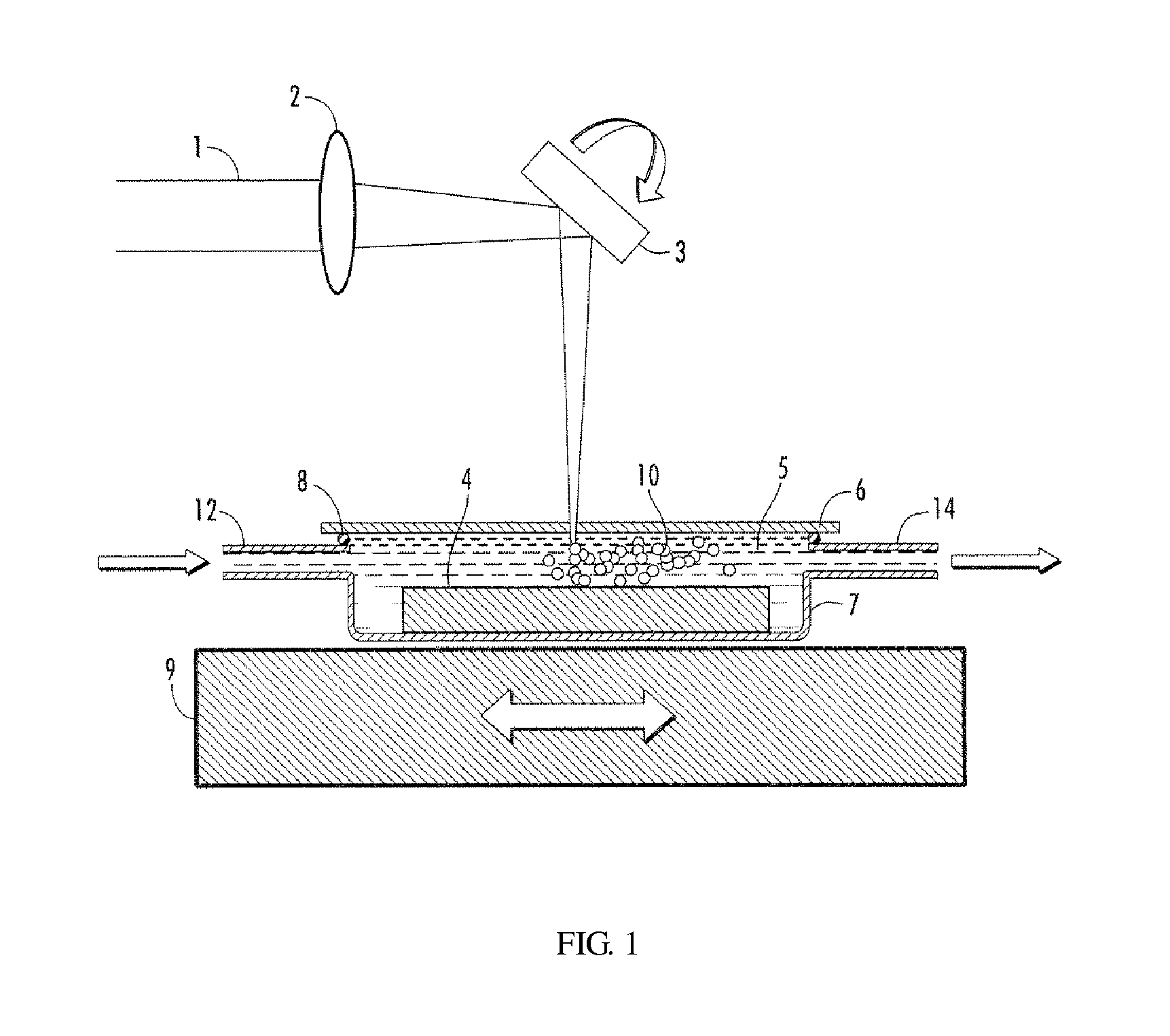 Stable Colloidal Suspensions Of Gold Nanoconjugates And The Method For Preparing The Same