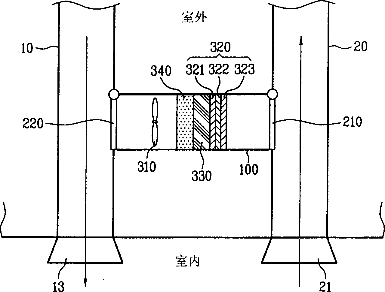 Ventilation system integrated with air cleaning equipment