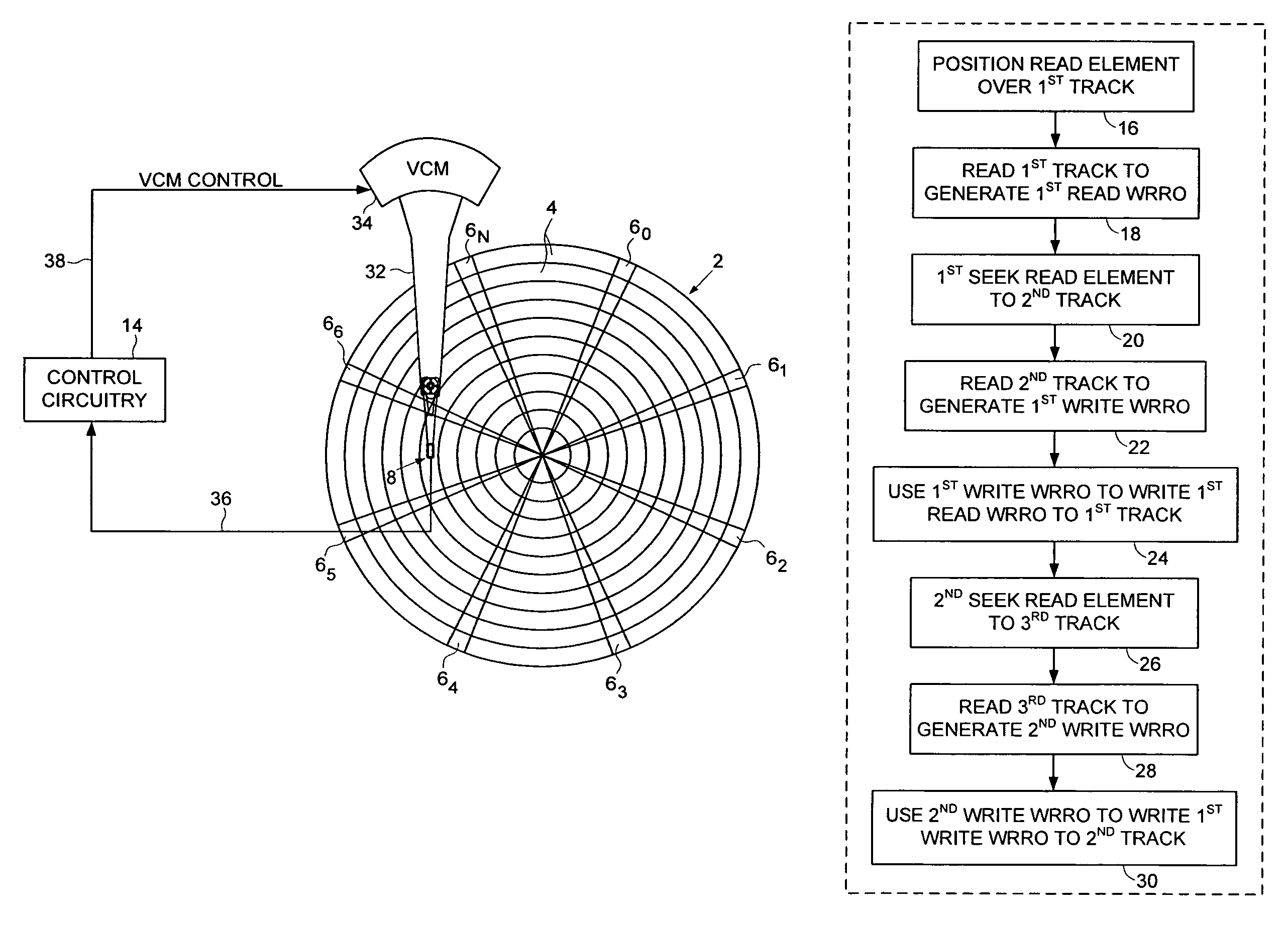 Disk drive writing wedge RRO values in a butterfly pattern