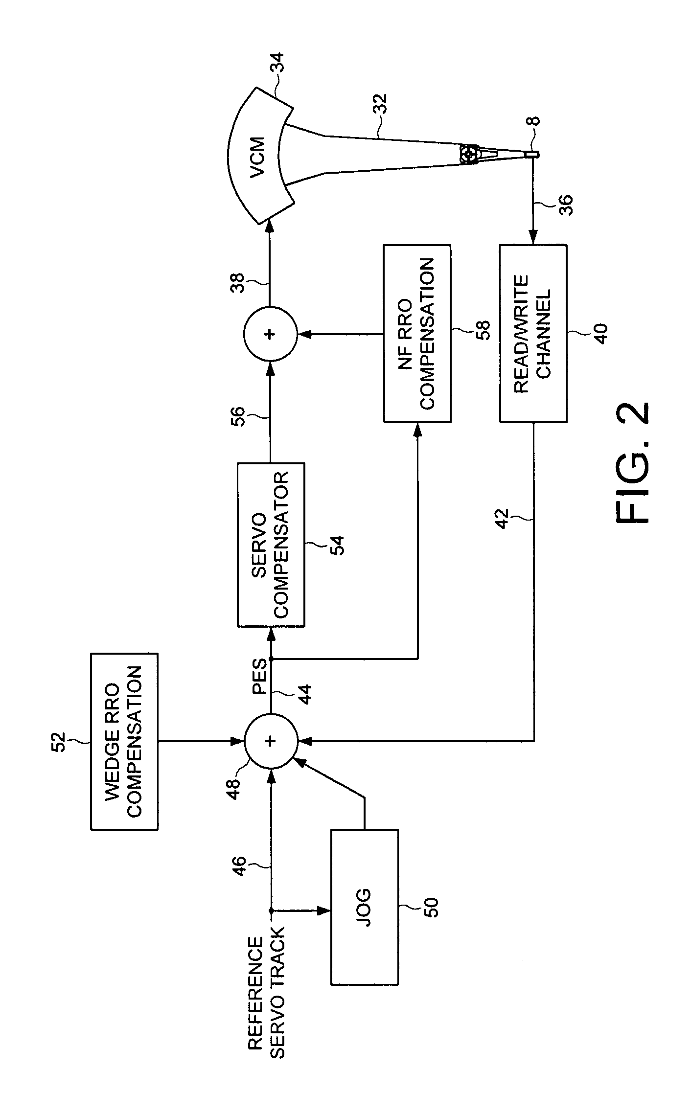 Disk drive writing wedge RRO values in a butterfly pattern