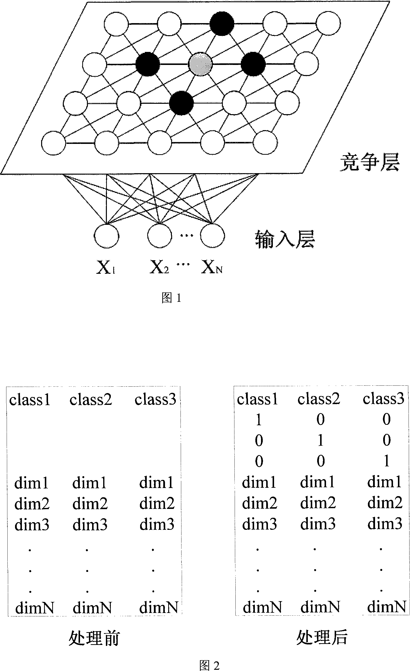 Remote sensing image mixed image element decomposition method based on self-organizing mapping neural network