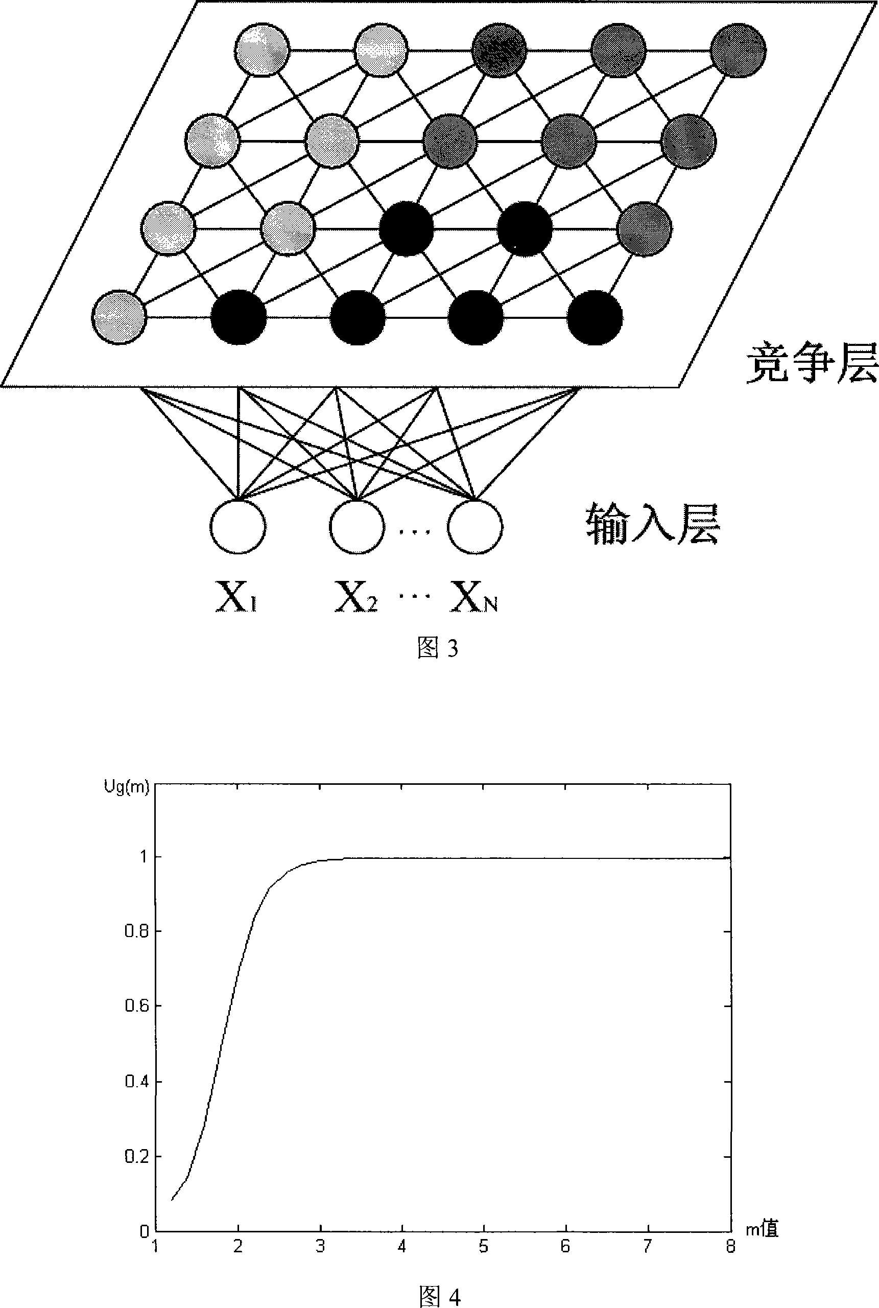 Remote sensing image mixed image element decomposition method based on self-organizing mapping neural network